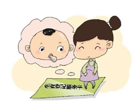 再生育证流程
