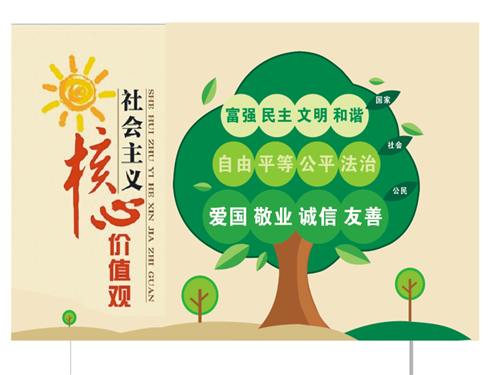 社会主义核心价值观