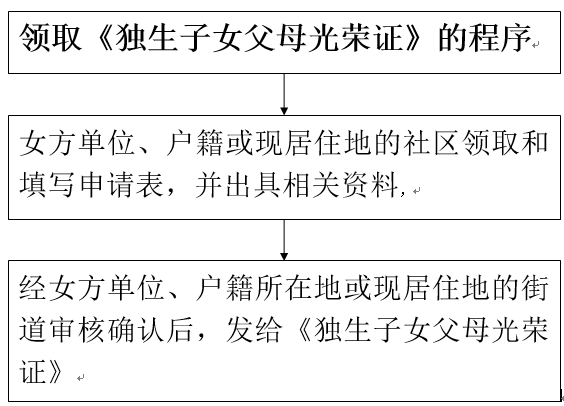 QQ截图20190118090509.png
