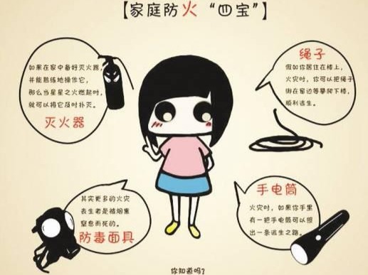 家庭防火必备的消防安全知识，你都知道吗？