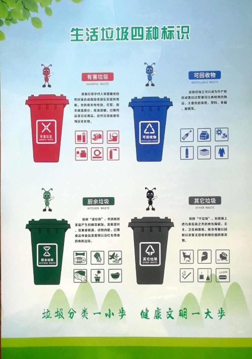 生活垃圾分类倡议书