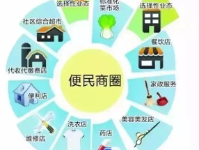 十五分钟便民交通服务圈汇总