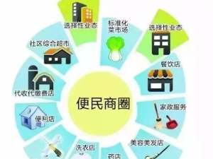 十五分钟便民交通服务-公交车次-站点-线路汇总