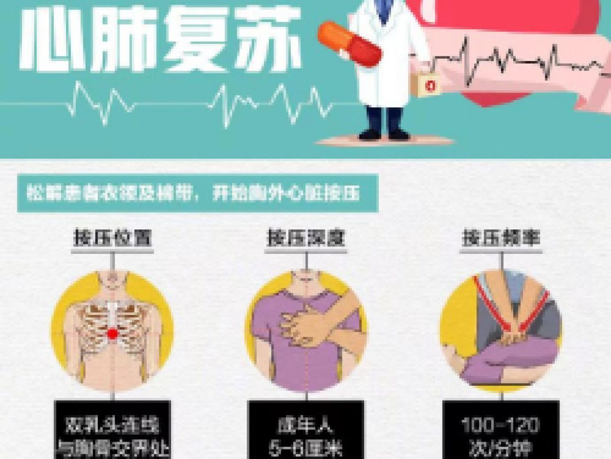 关于开展应急救护知识培训活动的通知