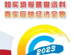 渭滨区“五经普”清查工作正式开始啦