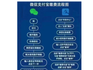 【便民通知】}宝鸡市城乡居民医疗保险缴费开始啦！