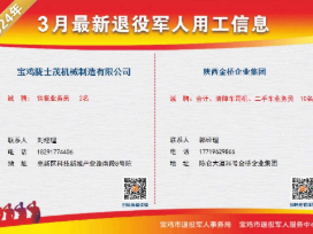 【退役军人服务站】3月最新退役军人用工信息