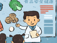 同心共护食品安全倡议书