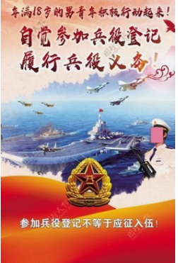 2025年宝鸡市兵役登记公告