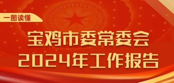 一图读懂 | 宝鸡市委常委会2024年工作报告